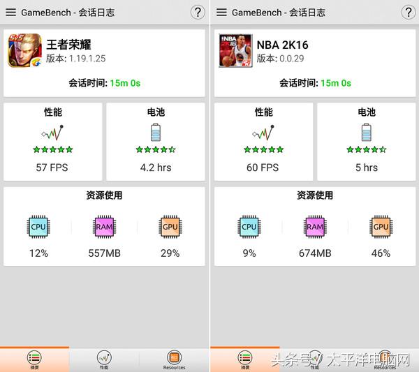 一加5评测：8GB运存性能怪兽，还有双摄加持