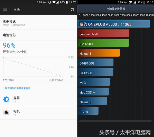 一加5评测：8GB运存性能怪兽，还有双摄加持