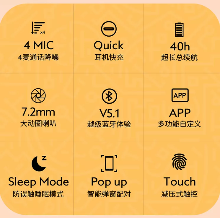 年度最全耳机推荐，这样买准没错