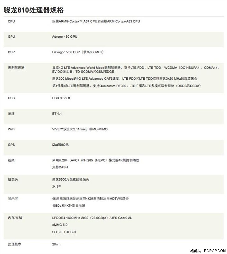 2999元"发烧"旗舰!小米Note顶配版评测