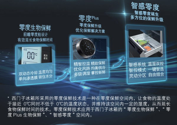 西门子冰箱型号解读除了神机610、452还有哪些宝藏机型？