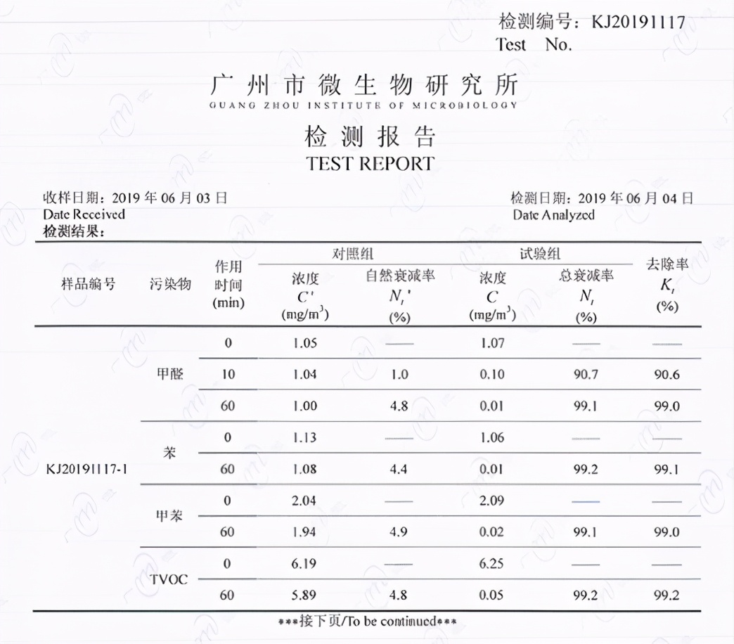 618大促来袭，IAM空气净化器多重优惠不容错过