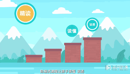 Flash动画制作都具有哪些优势特点？