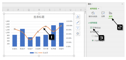 玩转WPS表格 - 自定义样式图表模板