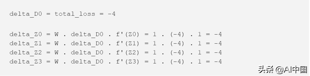 零基础深度学习入门：由浅入深理解反向传播算法