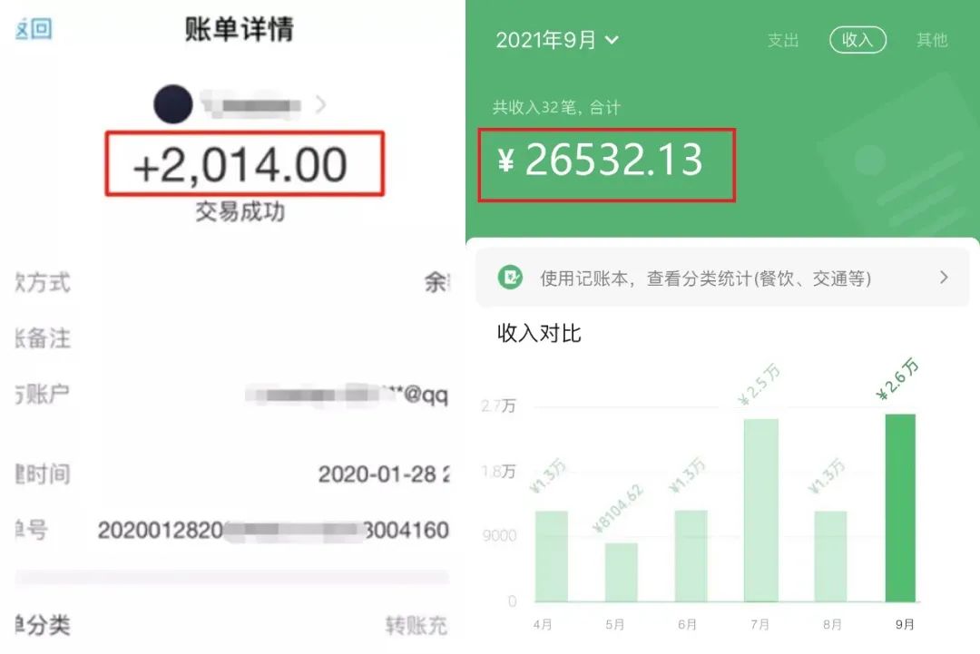 抖音上靠短视频剪辑赚钱的路子有多野？