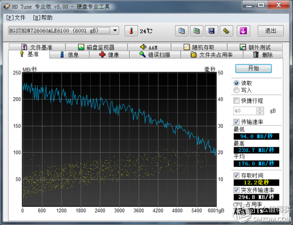 HGST 日立 6TB NAS硬盘 开箱