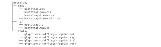 从Bootstrap小白的角度，为Bootstrap初学者的学习建议与感悟