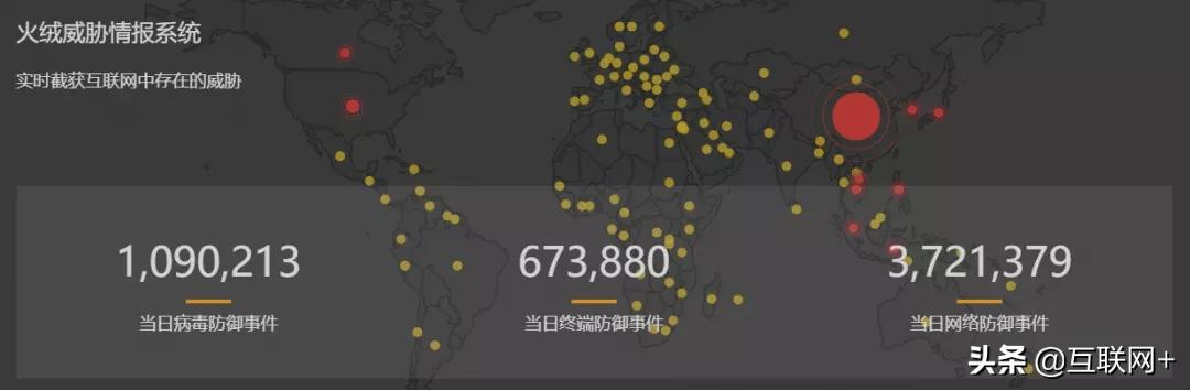 电脑安全软件大比拼，你用过几款？