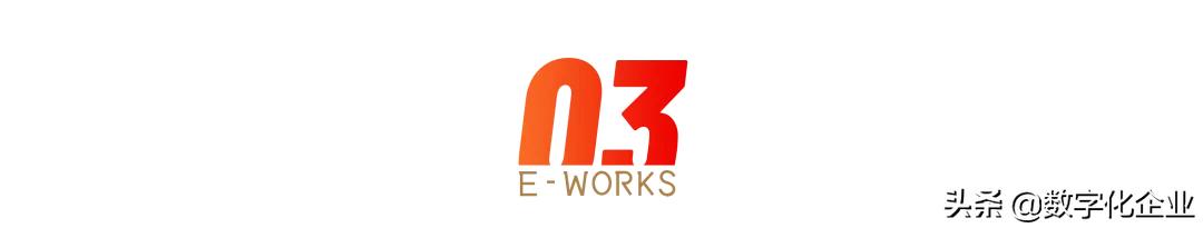 2021智能物流厂商大全