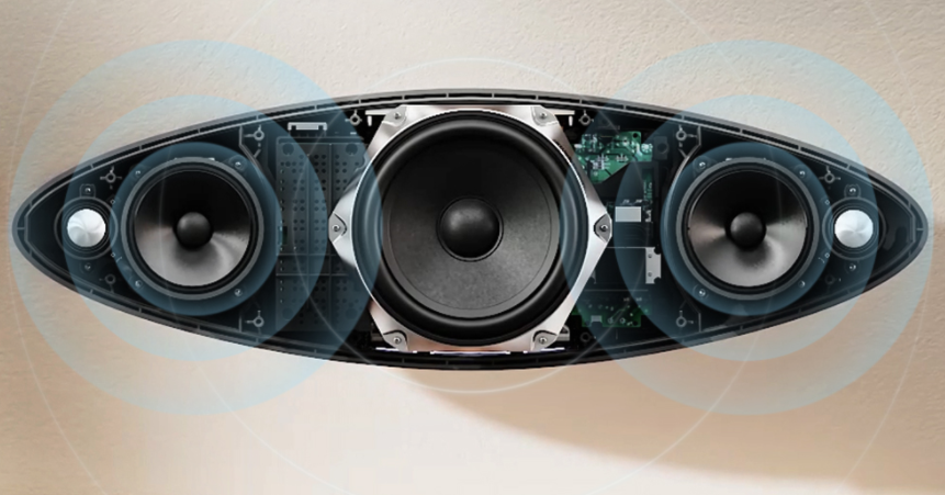 当前在售的高端蓝牙音箱盘点，最常见的索尼、BOSE、JBL勉强打榜