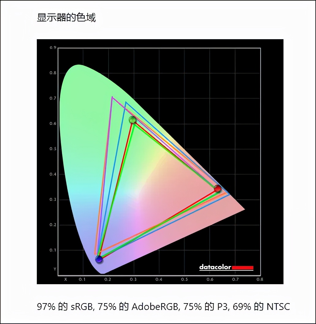 点名率颇高的惠普星14测评：颜值高，使用体验是亮点