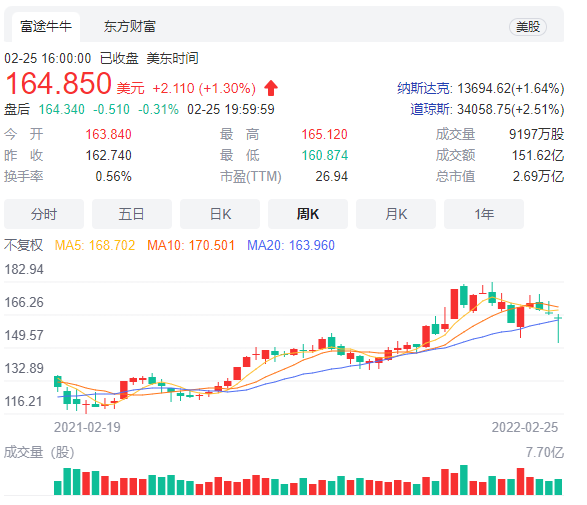 新iPhone只要1999？苹果员工发图暗示箭在弦上