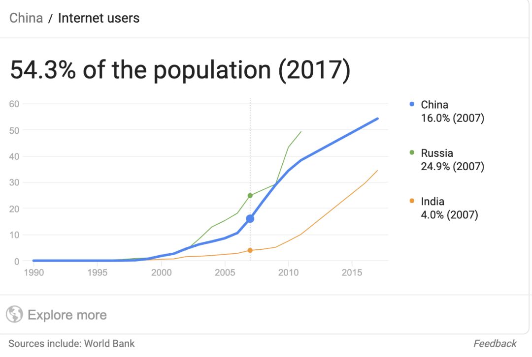 猫扑，凉了！一代“网红鼻祖”终究还是输给了时代