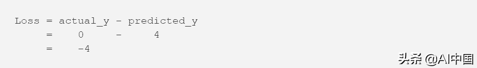 零基础深度学习入门：由浅入深理解反向传播算法