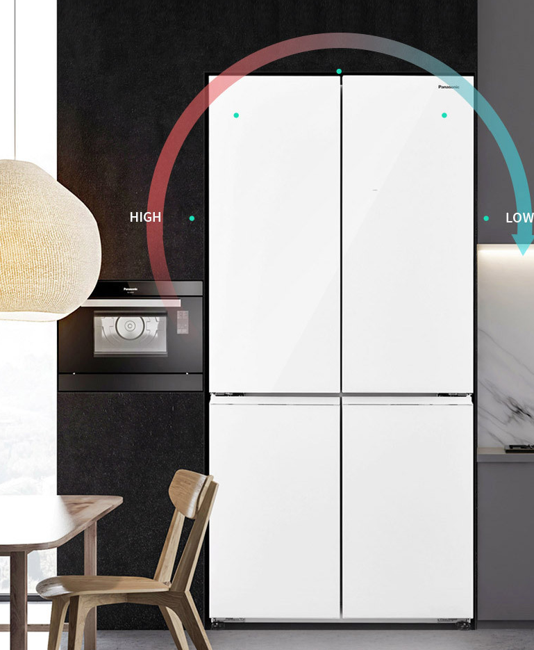 冰箱只有大就足够了吗？松下W632CG的品质体验