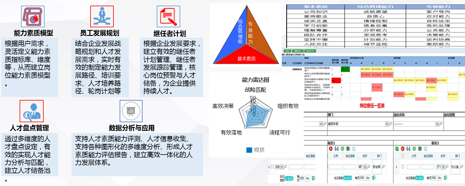 免费好用的HR软件