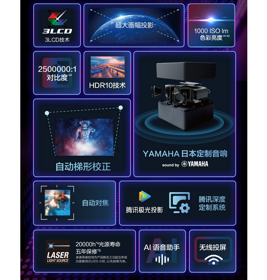 投影用激光光源也挺好，两款爱普生激光投影机降价，最低4199元