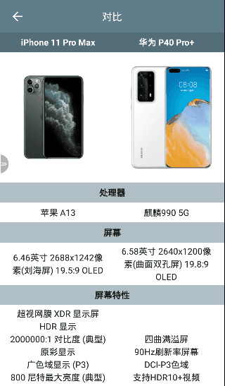 “手机性能排行”APP，选择手机好帮手