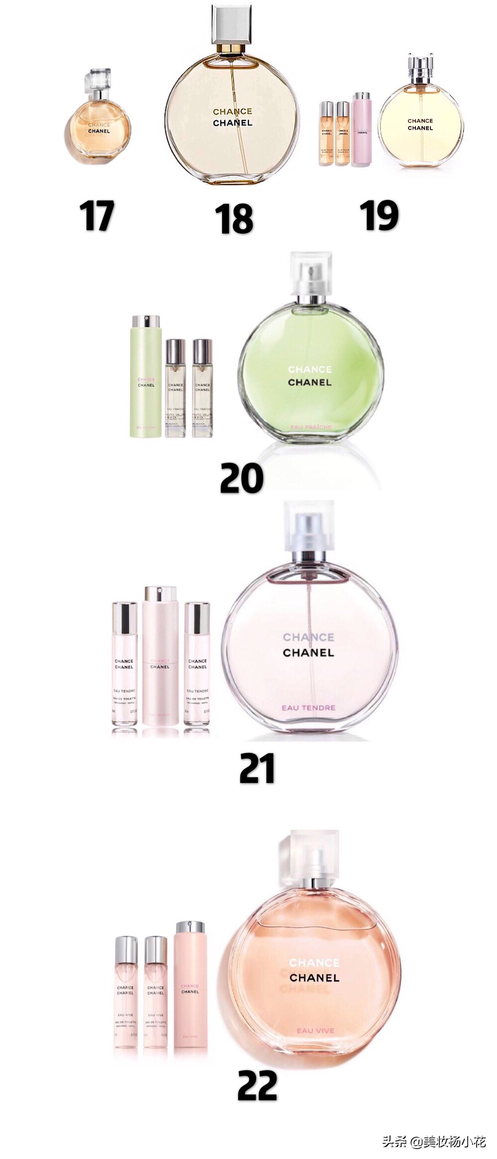 CHANEL香水购买指南——香奈儿女士香水13大系列35款产品汇总