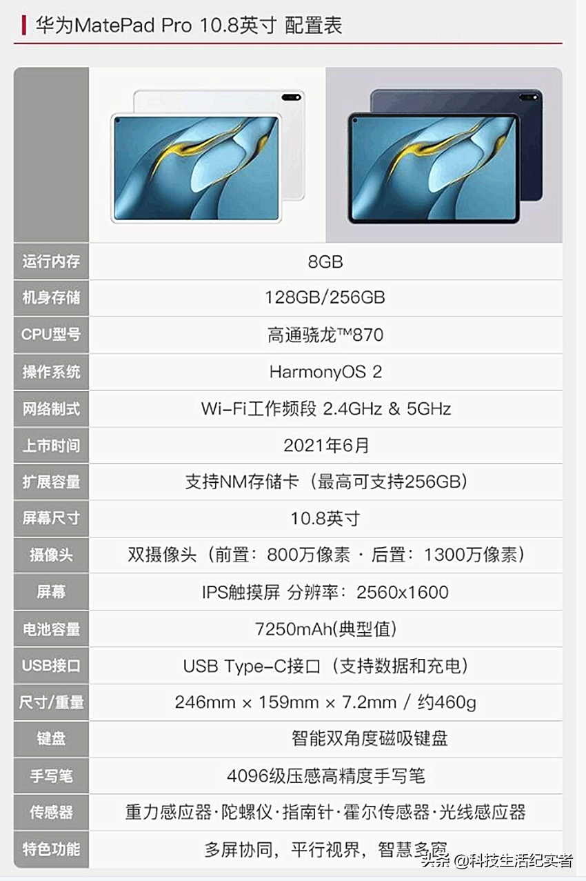 2021最佳国产平板推荐：5款强性能高颜值平板，款款让你眼红心跳