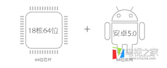 康佳M55U电视官网热售 一手掌握八大售后服务