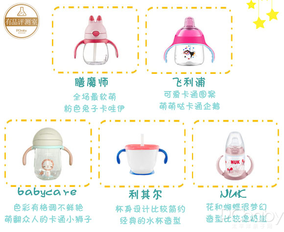 5款人气学饮杯横评 教宝宝喝水先看这个