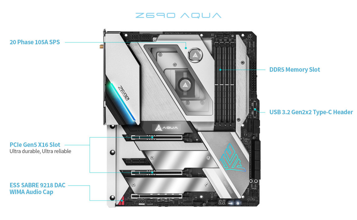 华擎发布两款 Z690 Aqua 主板：一体式 CPU 水冷头，20 相供电