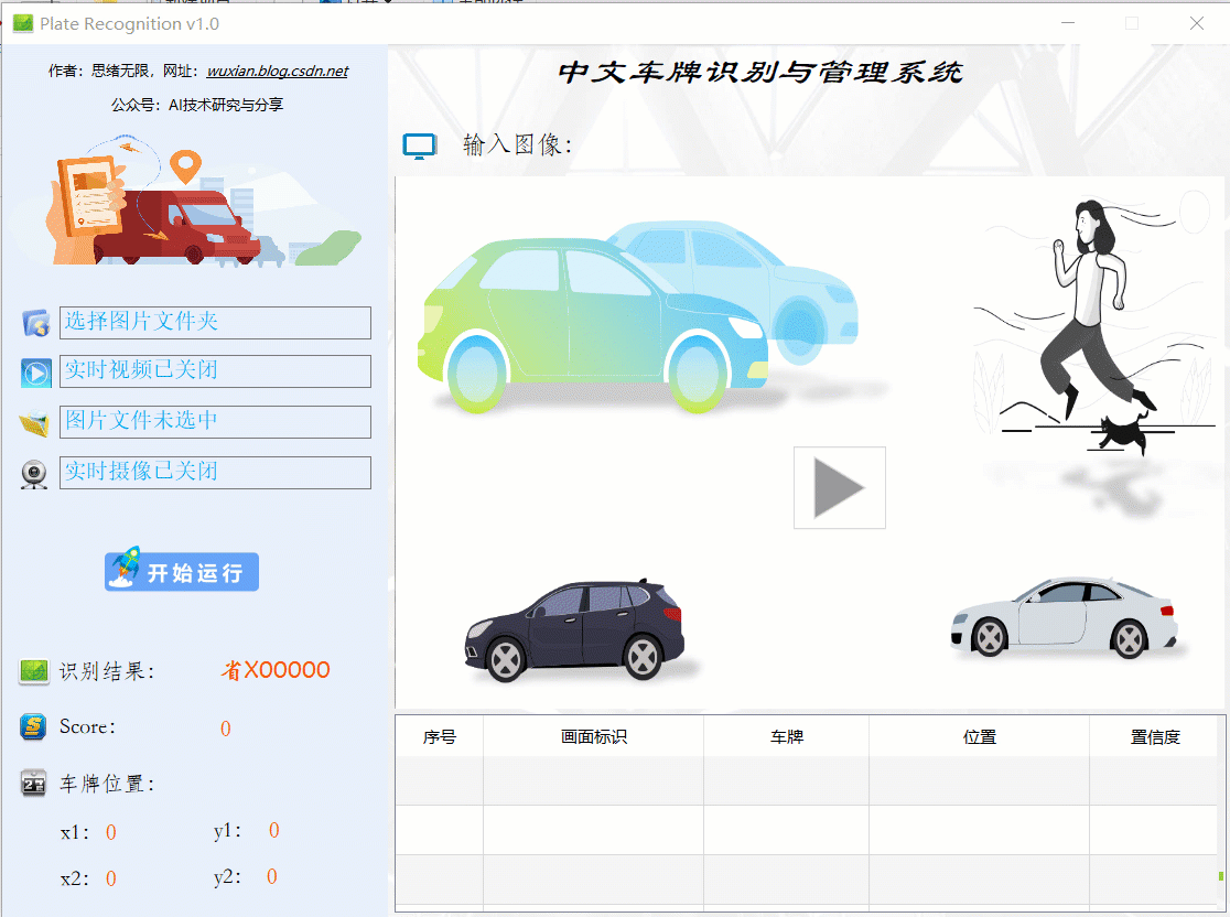 基于深度学习的中文车牌识别与管理系统（含UI界面，Python代码）