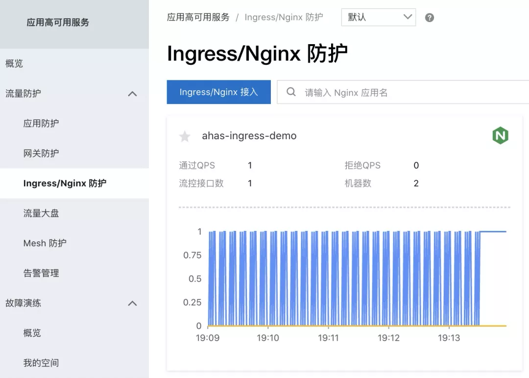 网关流控利器：结合 AHAS 实现 Ingress/Nginx 流量控制