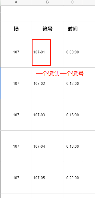 「短视频小白救星」拍前确定，拒绝返工！专业分镜本实操指导