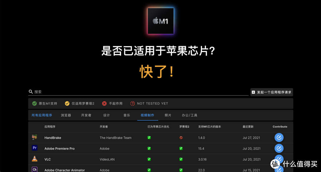 十年 Windows 老鸟​使用 M1 MacBook Air 半年后的「使用感受」