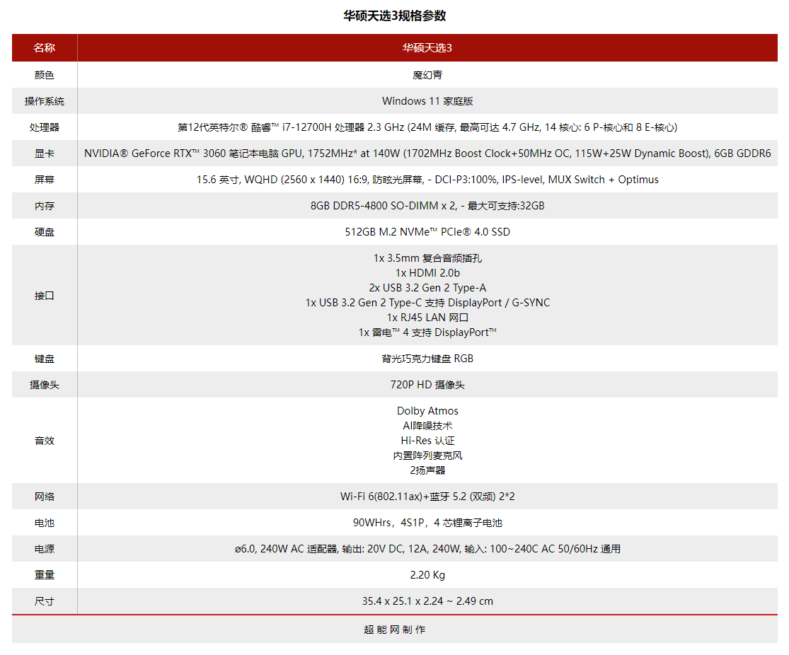 华硕天选3游戏本评测：好看又能打，面面俱到的真香游戏本