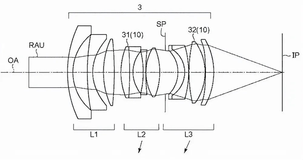 情报站 | 2022年各家新机大预测 2021年单反销量前十榜单出炉