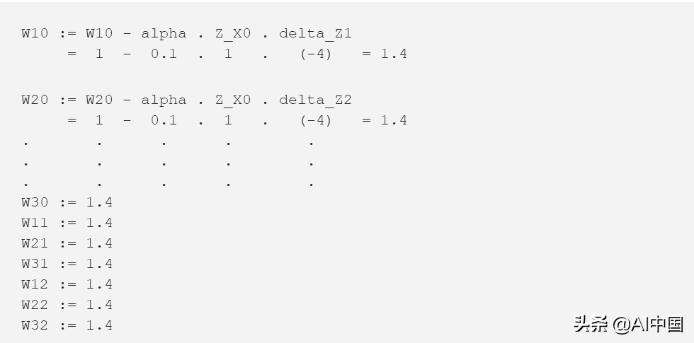 零基础深度学习入门：由浅入深理解反向传播算法