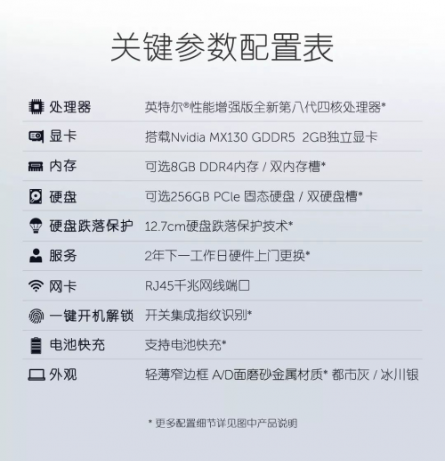 戴尔天猫旗舰店：新品上市 成就5000 高性能14英寸性能本