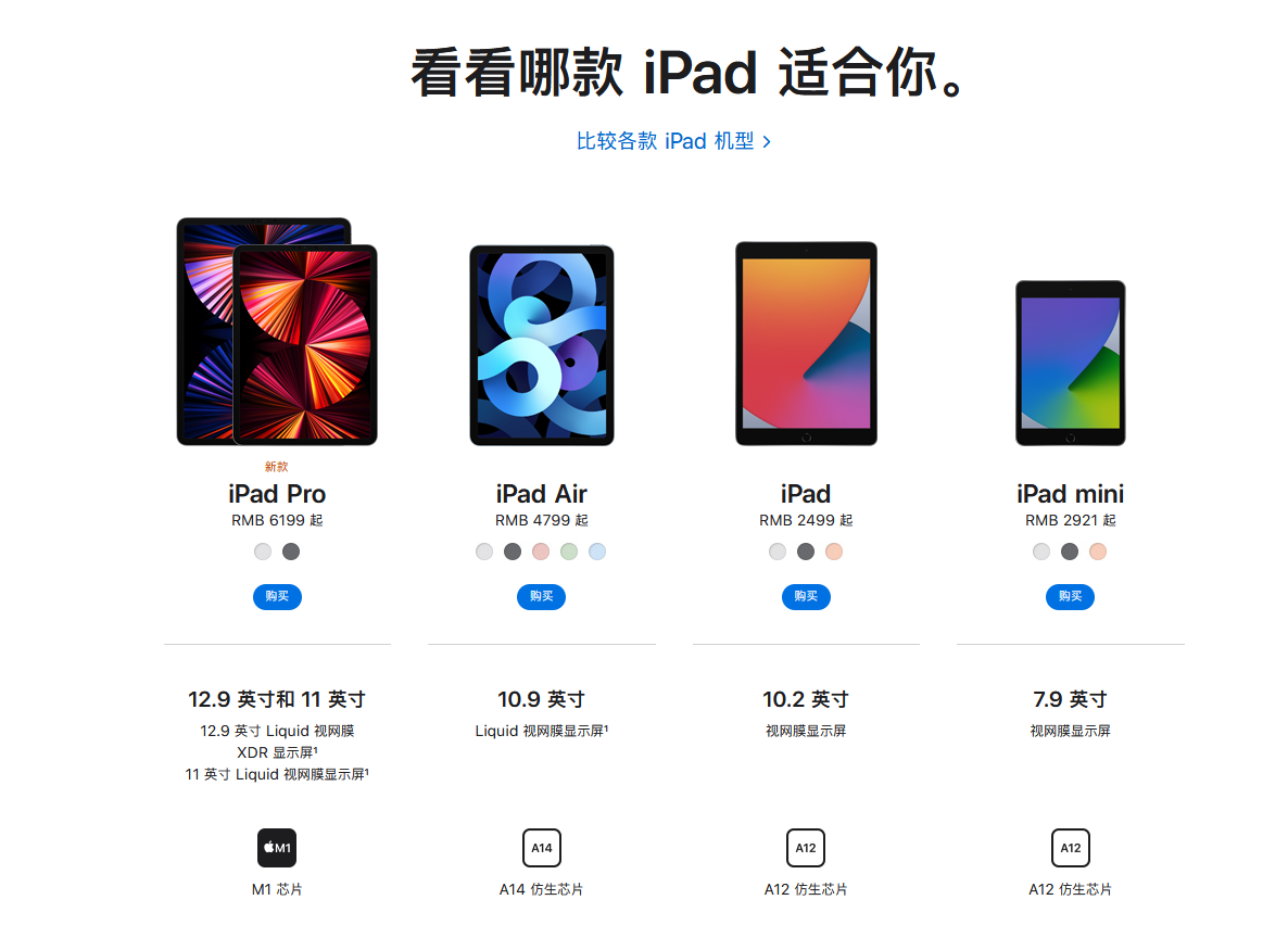 苹果平板买哪款最好？四款产品对比下，iPad Pro完胜