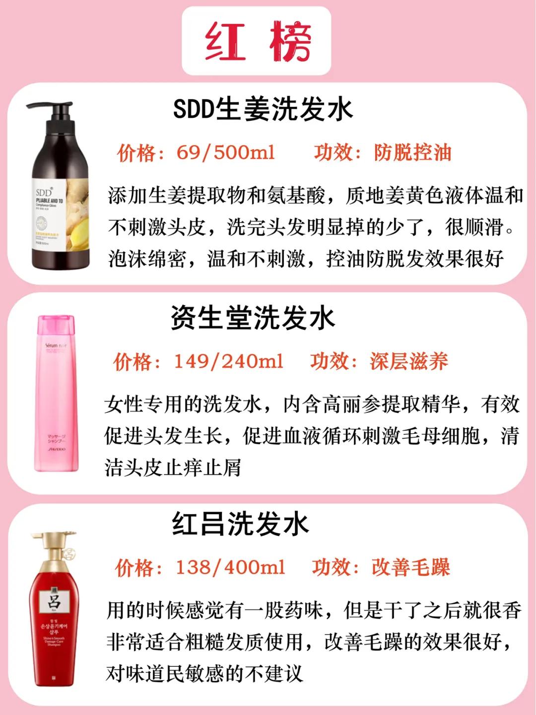 热门好用洗发水红黑榜