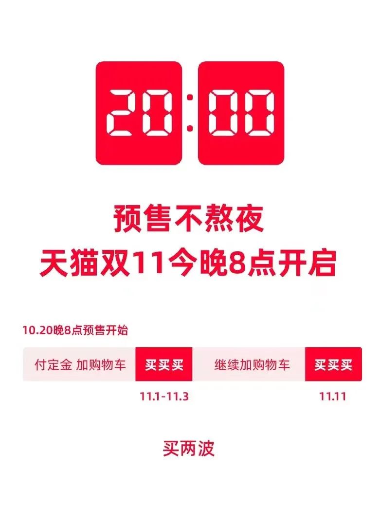 李佳琦、薇娅一夜带货超160亿，阿里为什么拉长双11？