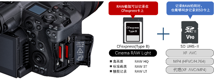 佳能发布 EOS R5 C 新旗舰，支持8K 60P RAW机内记录28888元