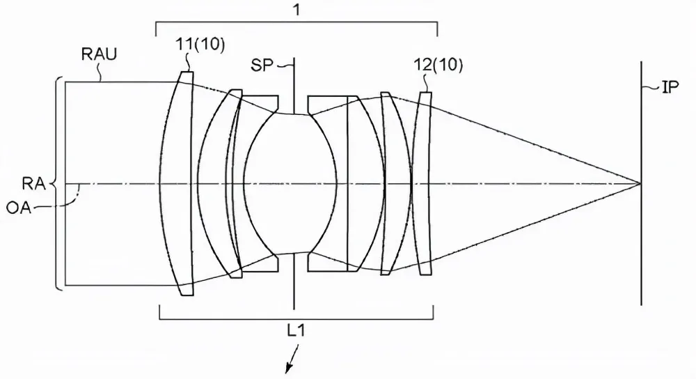 情报站 | 2022年各家新机大预测 2021年单反销量前十榜单出炉