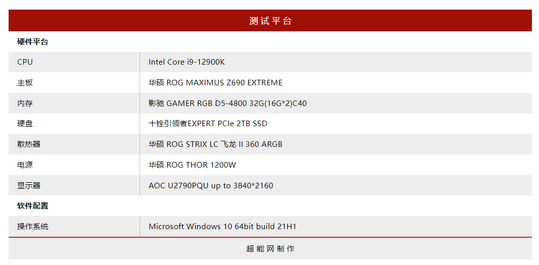 朗科ZT5 1TB移动固态硬盘评测：将内置高端SSD的性能体验随身携带