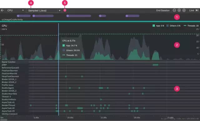 学会这3个Android Studio操作，保你月薪double