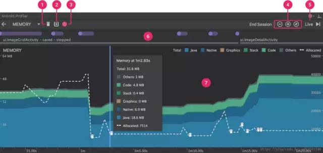 学会这3个Android Studio操作，保你月薪double