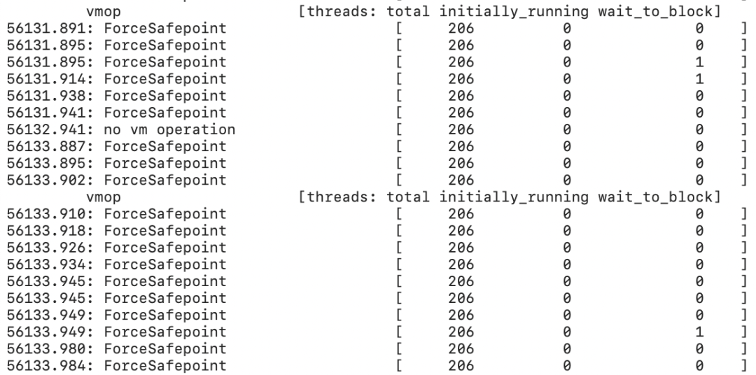 ARM环境下Java应用卡顿优化案例