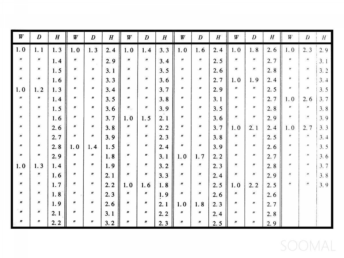 漫步者 HECATE G5000 电竞有源音箱测评报告  「SOOMAL」
