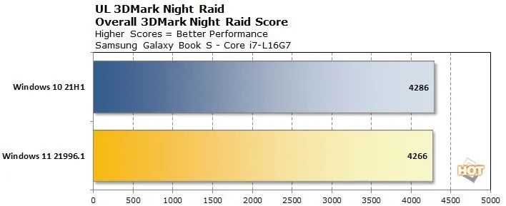 硬件丨英特尔两款新CPU发布