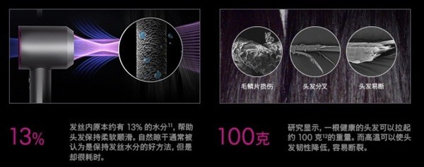 戴森第三代吹风机HD08来了！惊现“防飞翘风嘴”