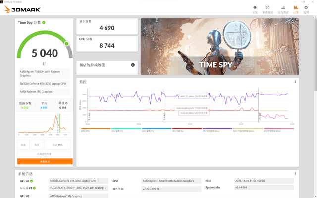 「有料评测」YOGA 16S 2022评测：大的真的就是好的