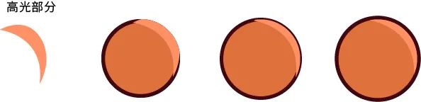 五个案例教会你怎么做卡通 LOGO